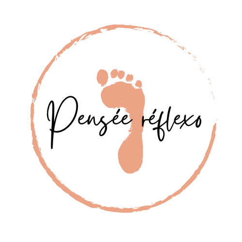 Pensée réflexo